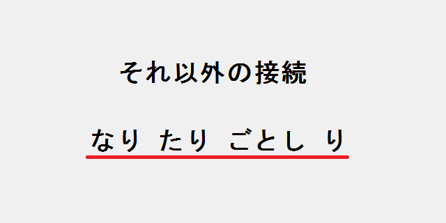 それ以外の接続