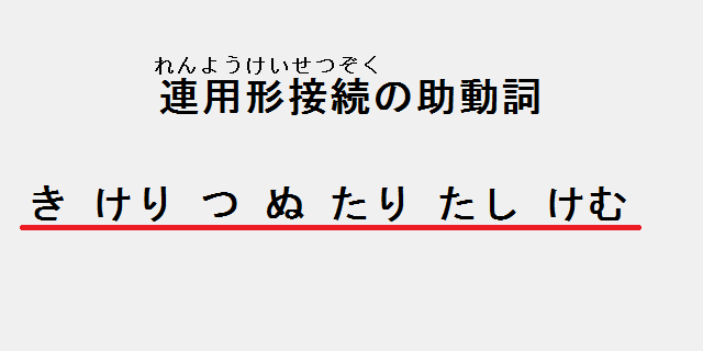 連用形接続の助動詞